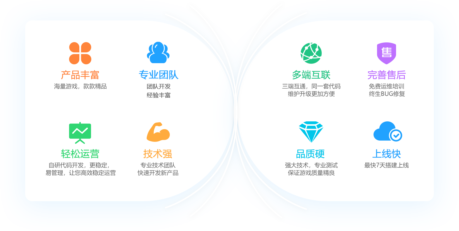 精品游戲開發(fā)
