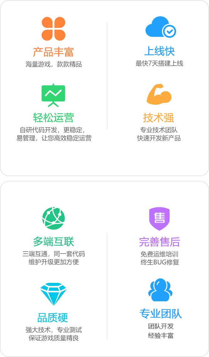 精品游戲開發(fā)