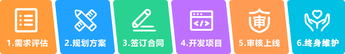 精品游戲開發(fā)