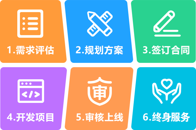 精品游戲開發(fā)